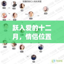 爱的十二月，情侣软件奇妙之旅与自我成长的励志故事