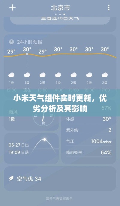 小米天气组件实时更新的优劣分析及其对用户的影响