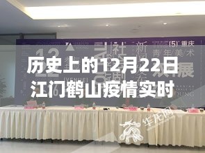 历史上的鹤山疫情动态，江门鹤山疫情实时发展多维视角分析图（附日期标注）