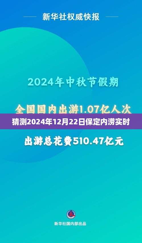 保定内涝预警，预测未来日期内涝情况实时更新