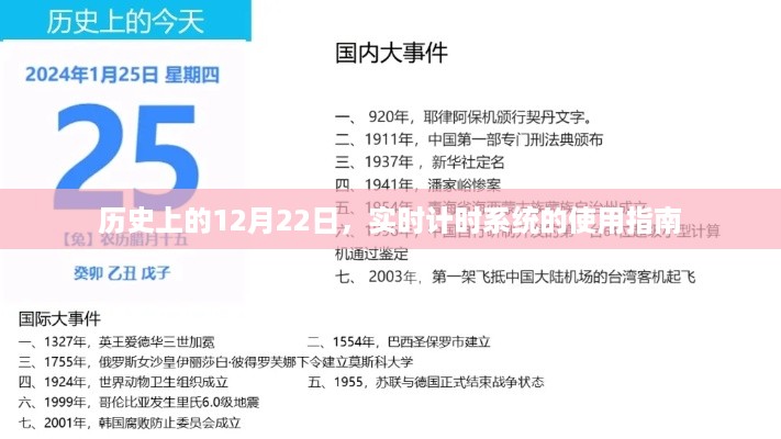 实时计时系统使用指南，历史上的12月22日回顾