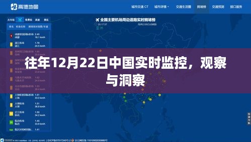 中国实时监控观察洞察，历年12月22日回顾分析