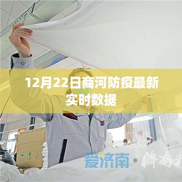 商河防疫最新实时数据（12月22日更新）