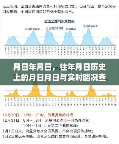 历史月日与实时路况查询，月日月日的变迁与路况速查