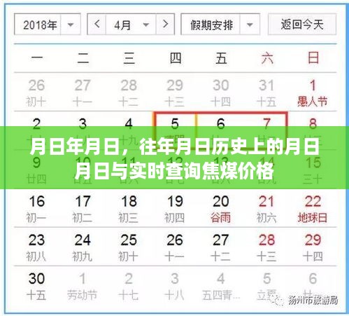 历史焦煤价格与实时查询，月日月日的对比分析