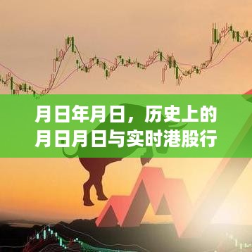 月日月日历史与实时港股行情解析