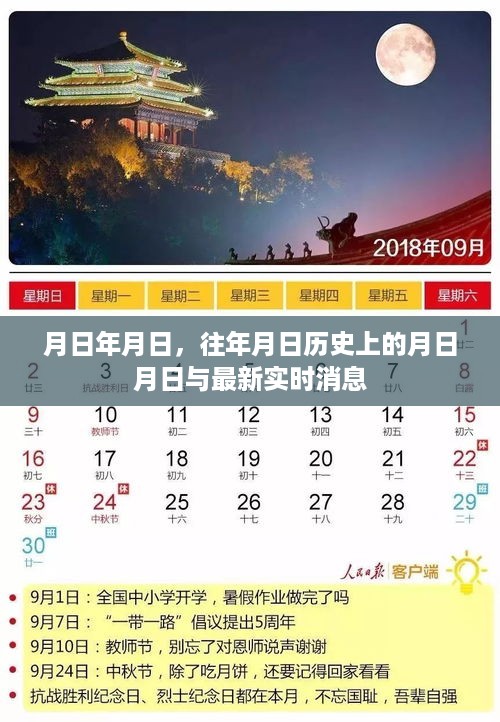 历史月日揭秘，往日事件与最新实时消息对比