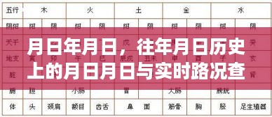 历史月日与实时路况查询，月日月日的变迁与路况速查