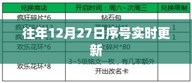 往年12月27日实时更新序列号动态