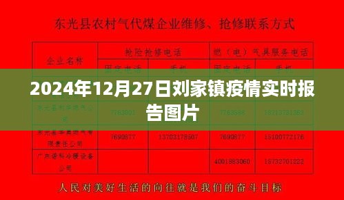 刘家镇疫情实时报告图片更新至2024年12月27日