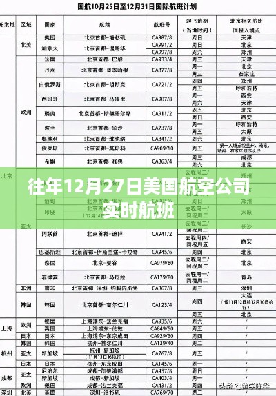 美国航空公司圣诞节后航班实时追踪