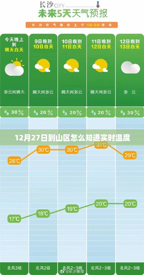 山区实时温度查询攻略，12月27日必备知识