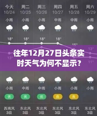 往年12月27日头条实时天气不显示原因解析