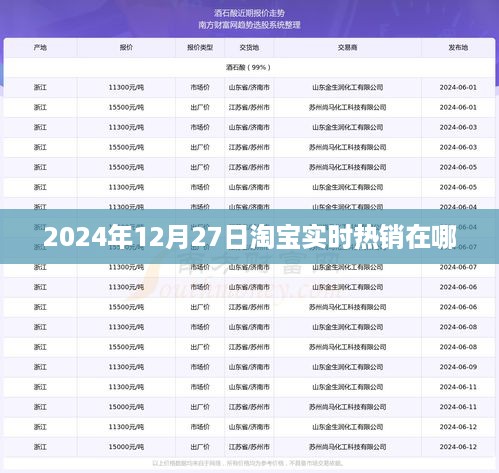 淘宝实时热销商品动态，2024年12月27日热门榜单