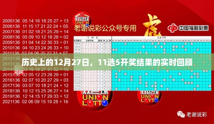 历史上的12月27日彩票开奖回顾，实时查看中奖结果