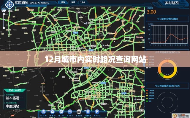 12月城市实时路况查询网站概览