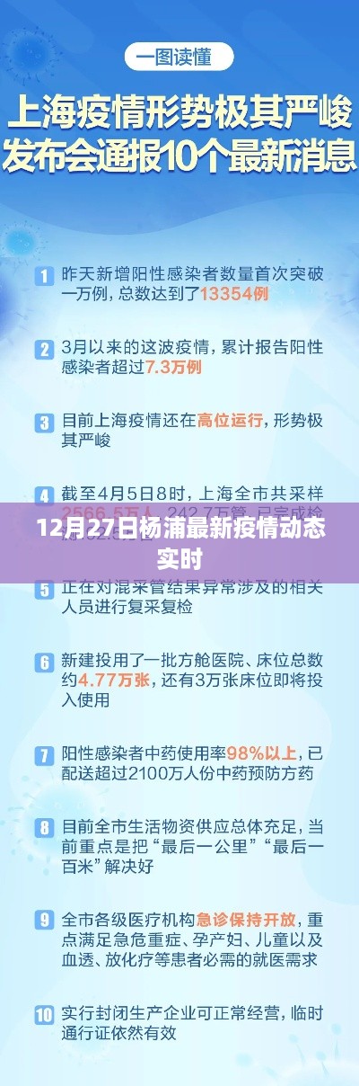 杨浦疫情动态实时更新 12月最新消息