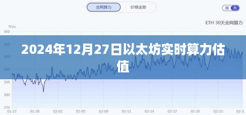 以太坊实时算力估值（最新数据）