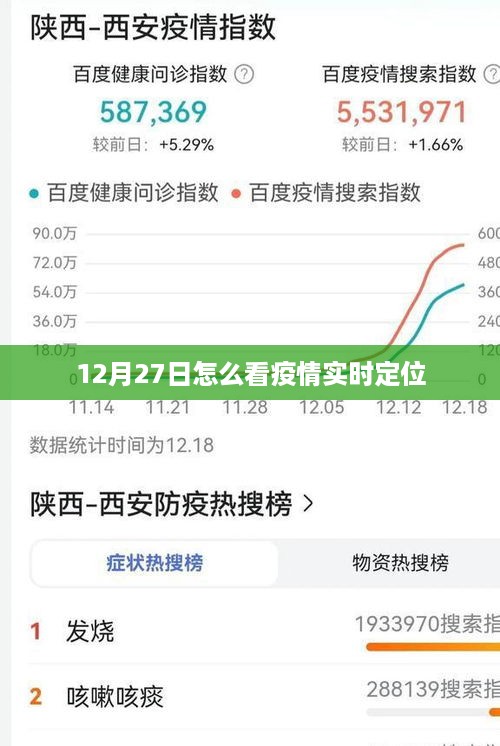 疫情实时定位查询指南，如何查看12月27日最新数据