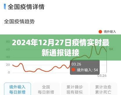 疫情实时更新，最新通报链接，关注疫情动态