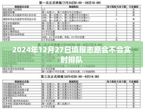 关于填报志愿实时排队情况的探讨，2024年填报时间解析