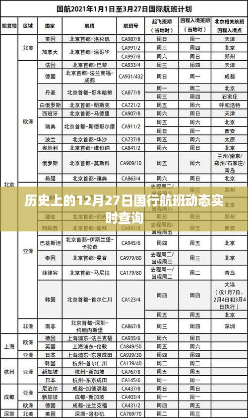 历史上的航班动态查询，12月27日国行航班实时更新