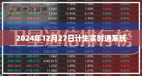 关于计生实时通系统的最新动态，2024年12月27日更新