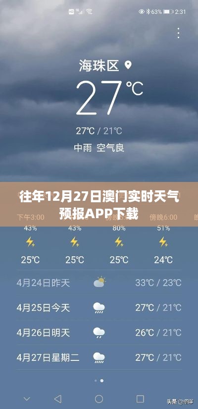 澳门天气预报APP下载历年数据解析