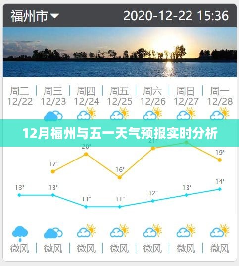 福州与五一天气实时预报分析，12月天气展望