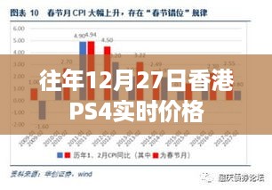 香港PS4 12月27日实时价格概览