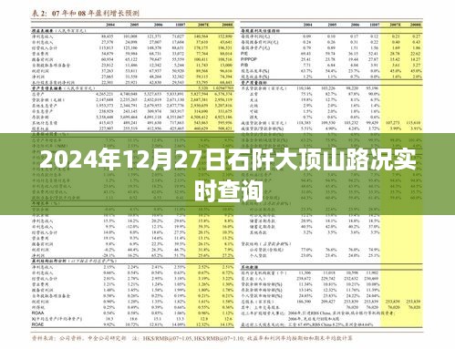 石阡大顶山路况实时更新（2024年12月27日）