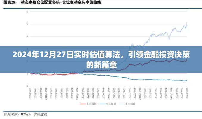 实时估值算法引领金融投资决策新篇章