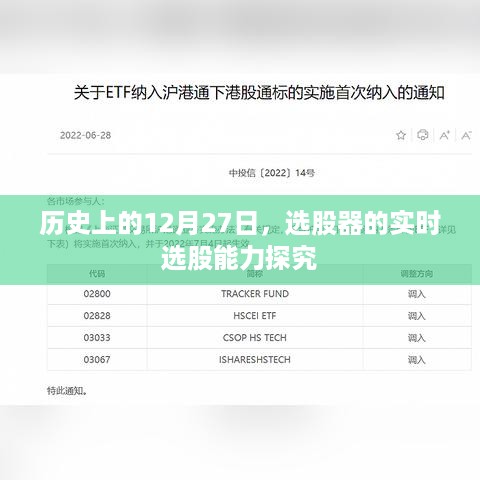 历史上的重要日子，选股器实时选股能力深度解析