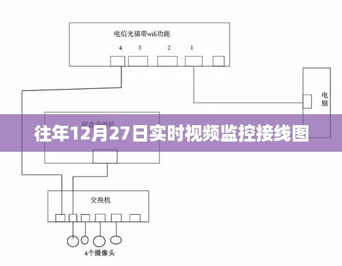 第247页