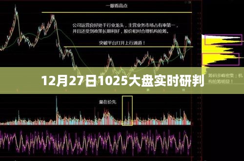 12月27日股市大盘实时分析与研判