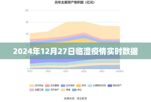 临澧县疫情实时数据（截至2024年12月27日）