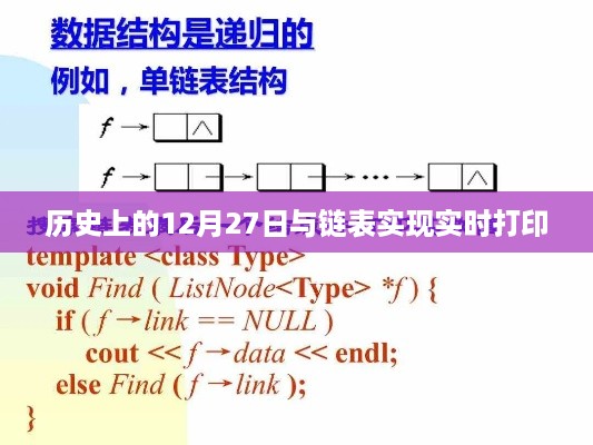 历史上的重要时刻与链表实时打印技术，简洁明了，突出了文章的核心内容。希望符合您的要求。