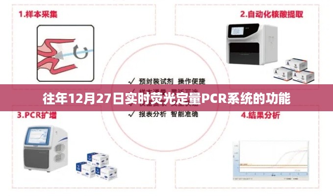 实时荧光定量PCR系统在往年12月27日的系统功能简介