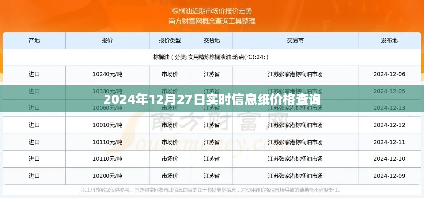 最新实时信息纸价格查询（2024年12月27日）