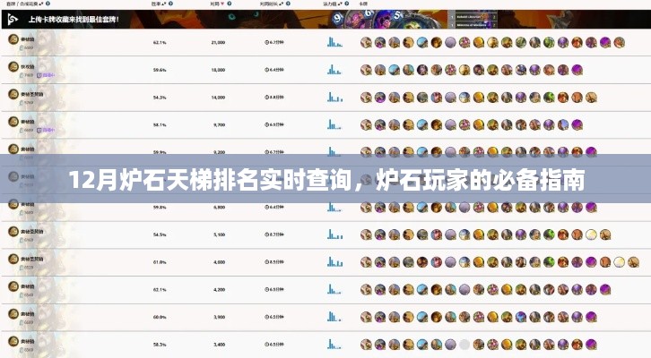 炉石天梯排名实时查询，玩家必备指南