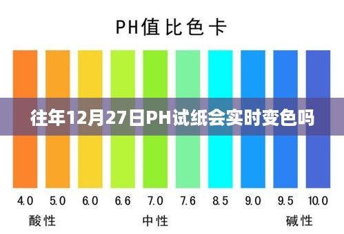 PH试纸在往年12月27日的实时变色情况分析