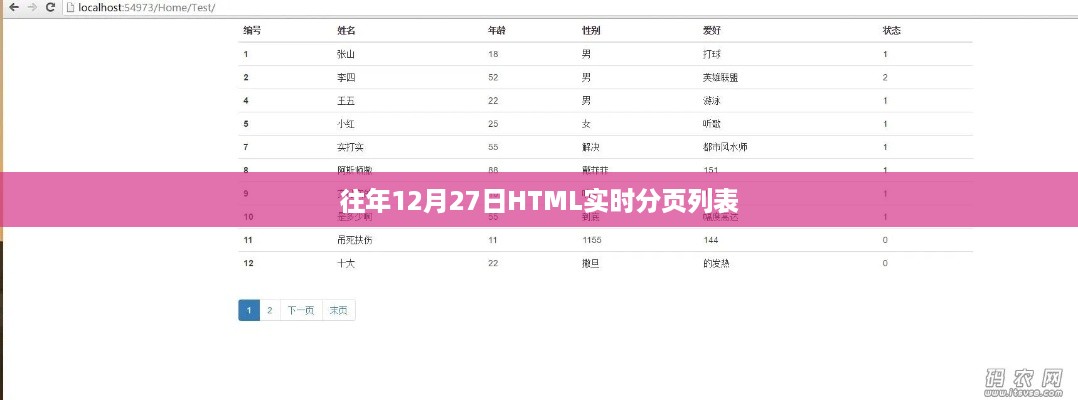 往年数据实时分页列表，HTML分页技术解析