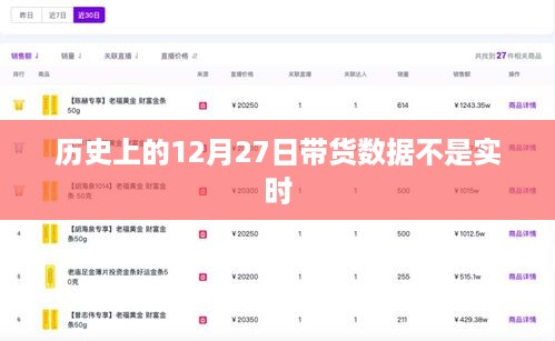 历史上的十二月二十七日带货数据延迟解析