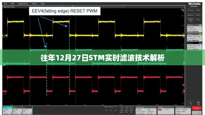 STM实时滤波技术深度解析，历年12月27日回顾