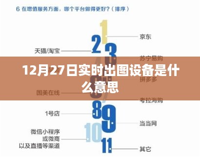 实时出图设备含义解析，12月27日新功能解读