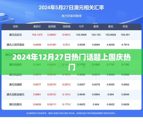 国庆热门话题回顾，2024年12月27日热议时刻