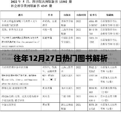 往年12月27日热门图书盘点与解析