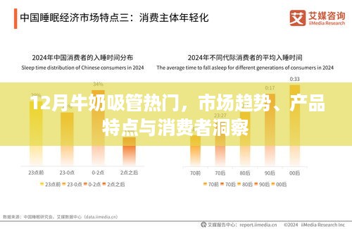 12月牛奶吸管市场趋势，热门产品特点与消费者洞察解析