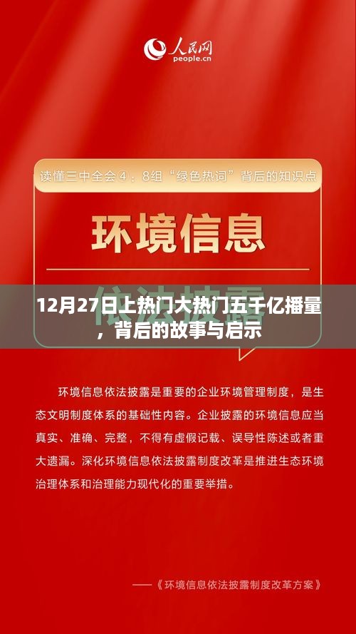 五千亿播量背后的故事与启示，热门背后的深层影响