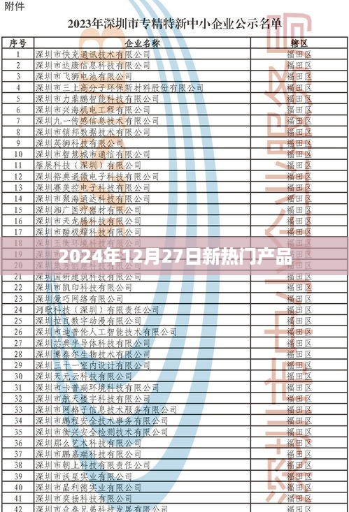 新热门产品亮相，2024年12月27日瞩目之选